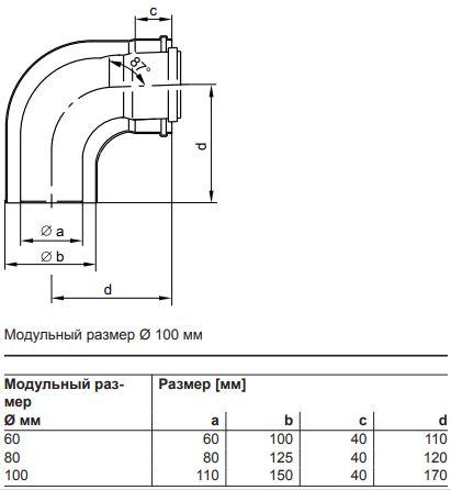 Пластиковое колено дымохода LAS (труба в трубе) 110/150 87°