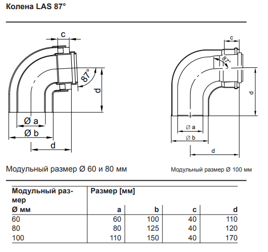 Комплект дымохода PPs LAS 60/100 проход через наружную стену со стеновыми заглушками (2 шт.) и коленом 87°